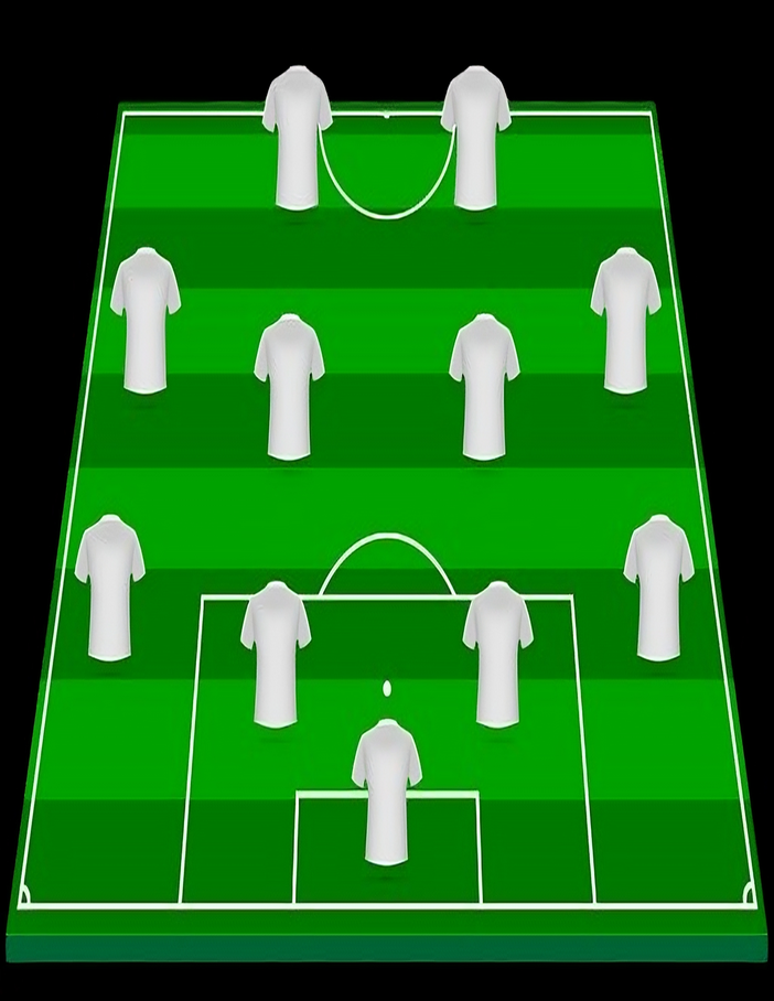 Lineup Builder Image