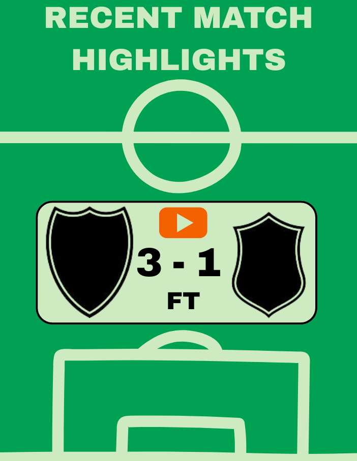 Recent Match Highlights Image